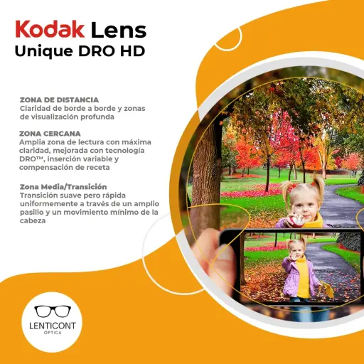 Kodak Unique DRO HD